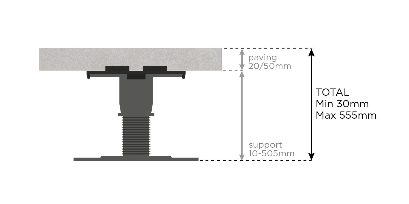TerraSmart Pedestal IGNO Build-Up