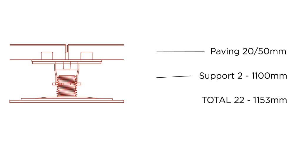 TerraSmart Pedestal IGNO Build-Up